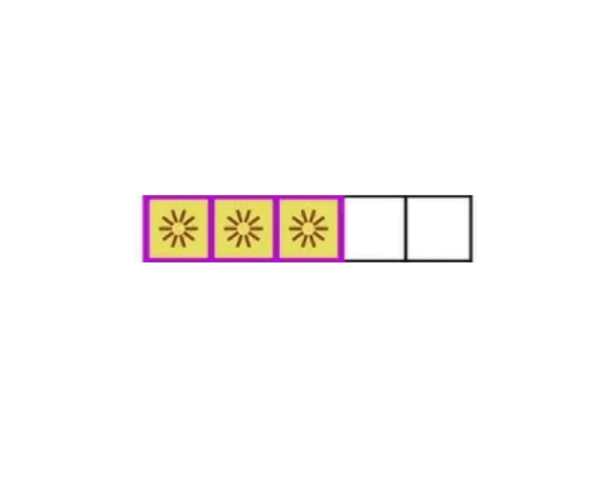 1D Dynamic Programming