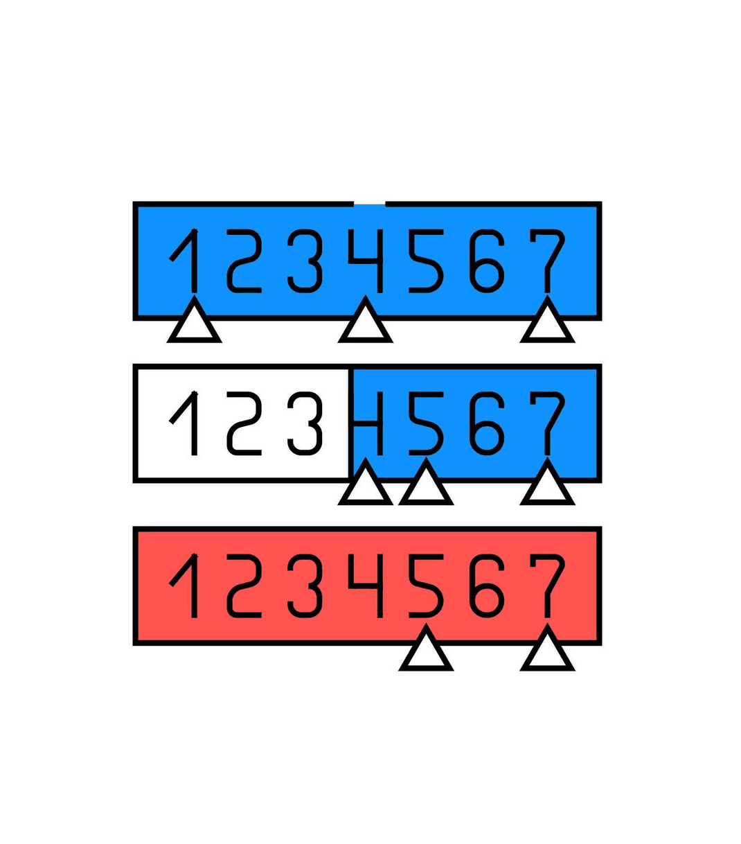 LeetCode: Binary Search