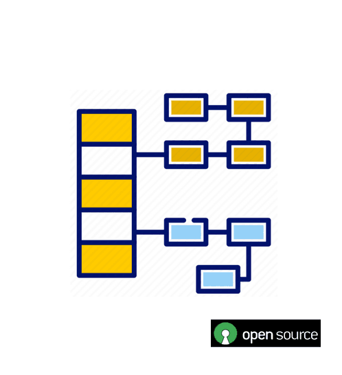 Community Open Source: Array and Hashing