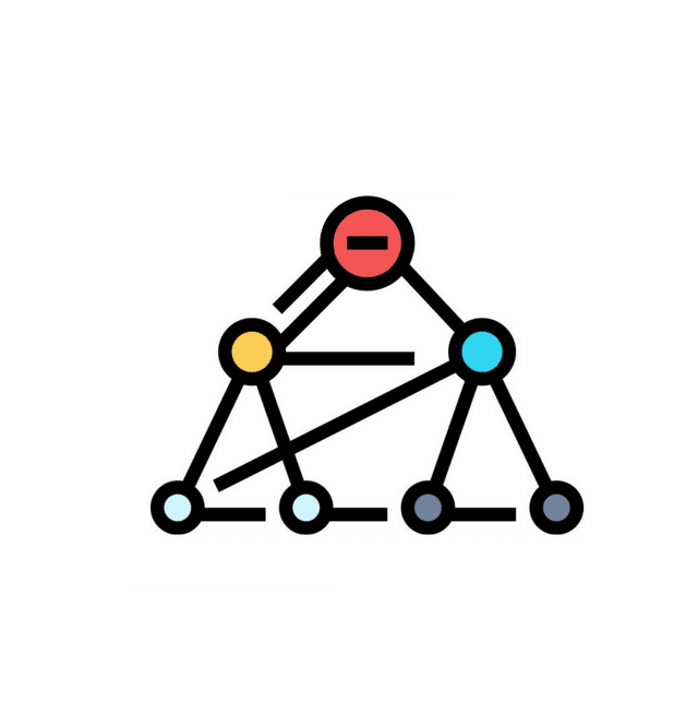 LeetCode: Trees II BFS